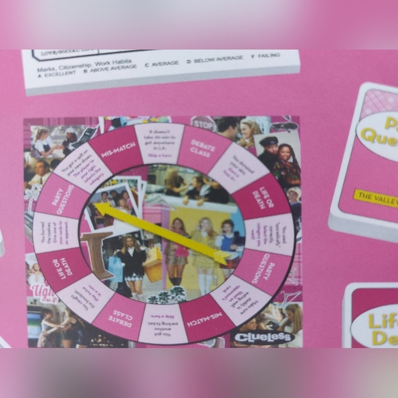The Clueless‎ A Party Game Friends Fashion Fun Throwback - Picture 4 of 5